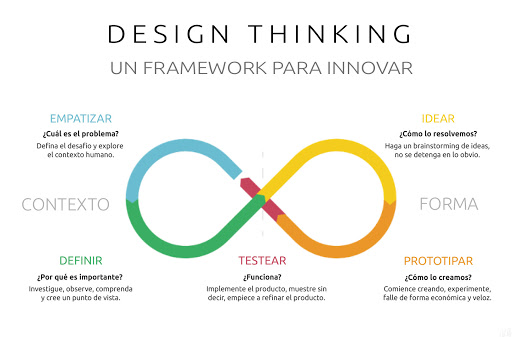 designthinking02
